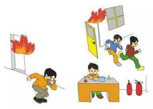 安全知識(shí)火災(zāi)逃生四要點(diǎn)財(cái)務(wù)