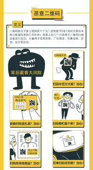 網(wǎng)絡(luò)安全防知識(shí)競(jìng)賽