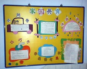 小班元月安全知識家園欄