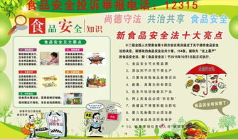 食品安全知識(shí)五點(diǎn)