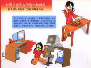 學生防火安全知識教育