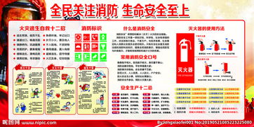 消防知識(shí)安全常識(shí)的作文