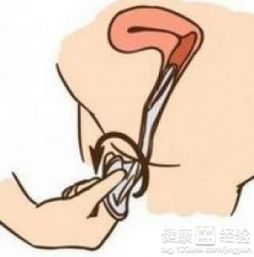 安全套使用知識