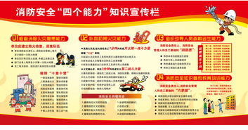 安全生產(chǎn)包括消防安全知識