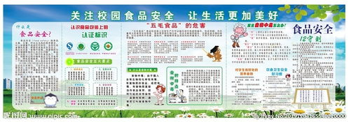 食品安全知識(shí)開學(xué)第一課簡(jiǎn)報(bào)