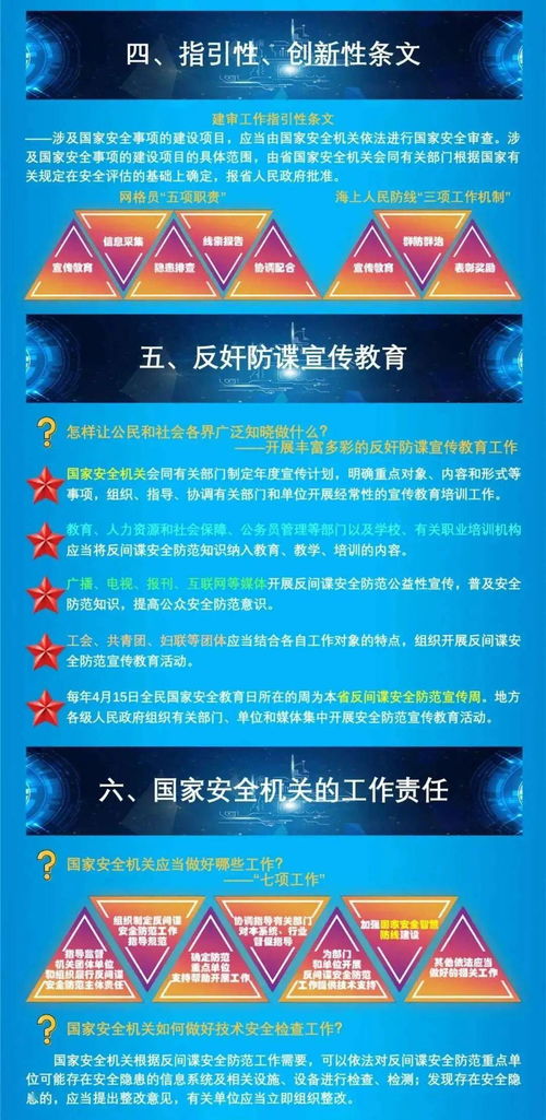 網(wǎng)絡(luò)反間諜安全防范知識(shí)