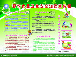 衛(wèi)生食品安全知識(shí)宣傳欄