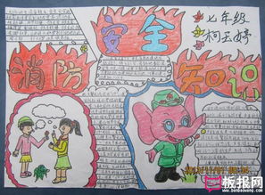 手抄報(bào)安全防火知識(shí)