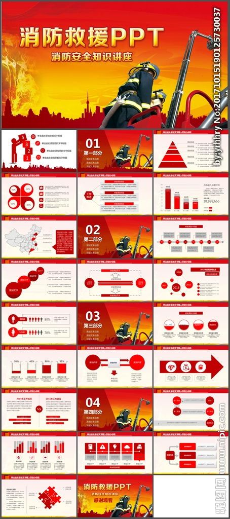 地鐵施工消防安全知識ppt模板