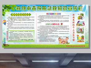 安全急救知識食物