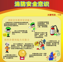 病房消防安全知識宣教