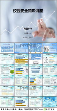 安全出境知識講座ppt的