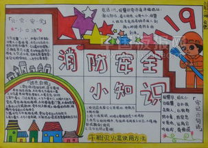 防電安全知識(shí)手抄報(bào)字是清晰的