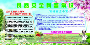 食品的安全知識小常識100字