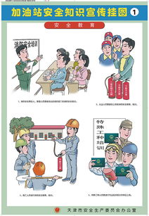 安全環(huán)保管知識(shí)