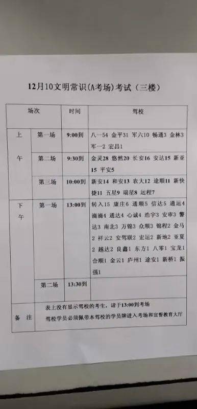 安全救護(hù)知識考試試題