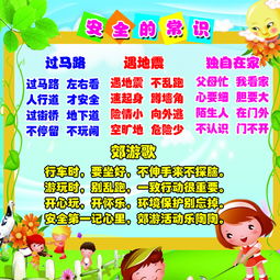 小班幼兒園幼兒常規(guī)安全小知識