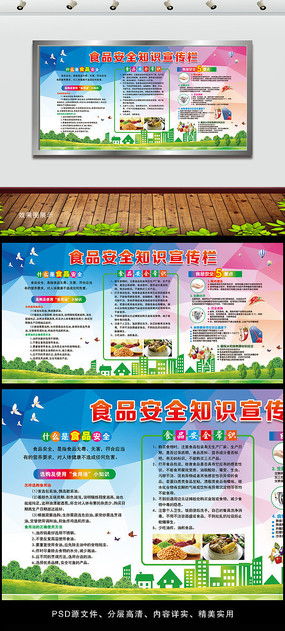 移動四川食品安全知識