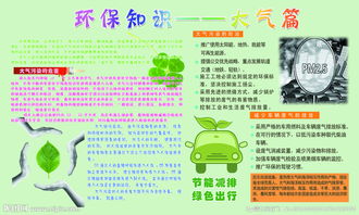 安全環(huán)保知識(shí)圖