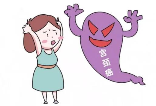 7種女人易患上宮頸癌 7種女人易患上宮頸癌