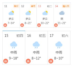 預(yù)測(cè)預(yù)判典故