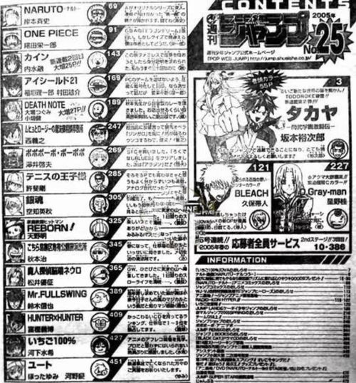 進擊,典故,巨人,jump