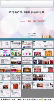 房地產(chǎn)策劃方案ppt模板