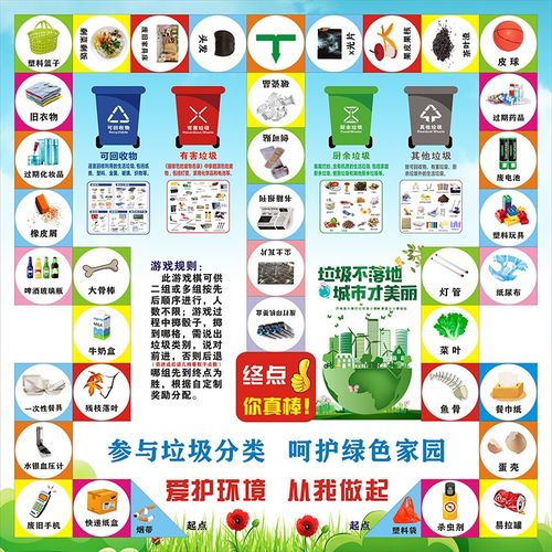 垃圾分類策劃活動(dòng)方案