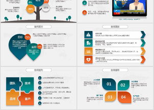 賽事贊助策劃方案
