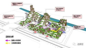 文化創(chuàng)業(yè)園區(qū)策劃方案