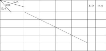 氣排球比賽策劃方案