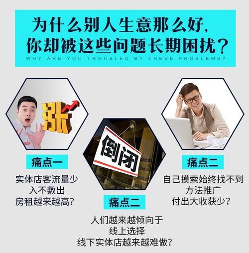 專賣(mài)店?duì)I銷策劃方案