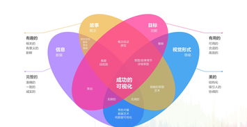 小型餐飲營銷策劃方案