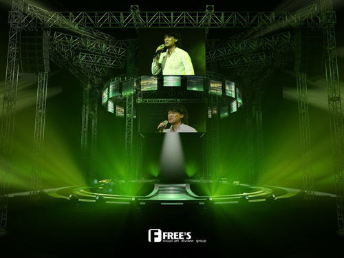 周華健演唱會籌備策劃方案