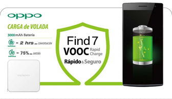 oppo手機廣告策劃方案書