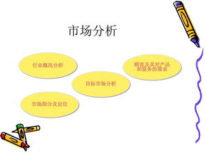 咖啡廳運(yùn)營策劃方案