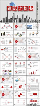 房地產(chǎn)項(xiàng)目開發(fā)與經(jīng)營(yíng)全程策劃方案模板