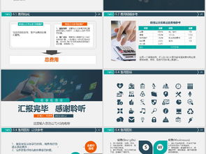 微信活動策劃方案ppt