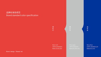 培訓(xùn)品牌策劃與品牌營銷方案