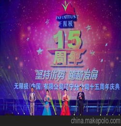 商務(wù)周慶典宴會(huì)策劃方案