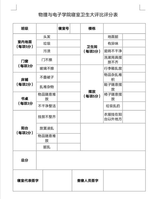寢室衛(wèi)生比賽策劃方案