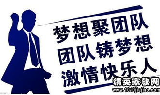 團(tuán)隊口號正能量的句子