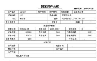 折舊,管理部門,計(jì)提,大樓