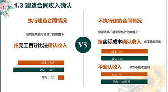 做什么,稅控,會計科目,財務(wù)