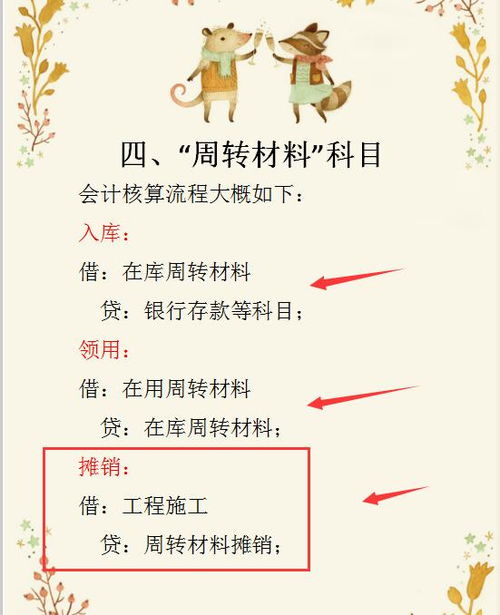 建筑行業(yè)周轉(zhuǎn)材料的會(huì)計(jì)科目