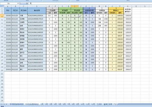 舉例說明商業(yè)銀行會計科目的設置,舉例說明你對會計科目與賬戶的認識,工資表的會計科目