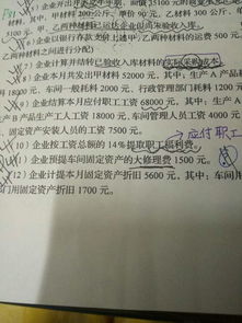 預(yù)提費(fèi)用是會(huì)計(jì)科目嗎