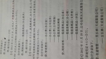 不可用,會(huì)計(jì)科目