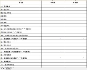 差旅費,會計科目