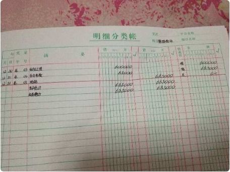 土地,會(huì)計(jì)科目